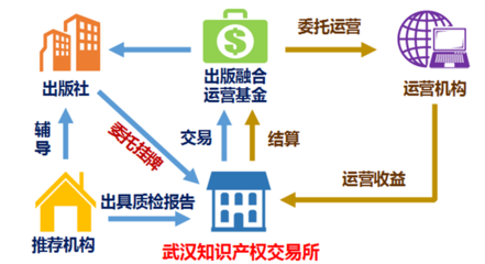 舞臺安裝 打造完美演出的幕后關(guān)鍵