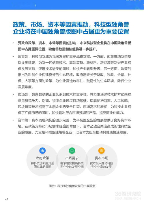 2021年中國(guó)獨(dú)角獸企業(yè)發(fā)展研究報(bào)告 自然科學(xué)研究和試驗(yàn)發(fā)展領(lǐng)域洞察